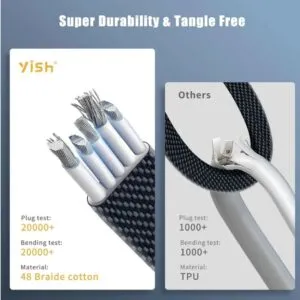 Cable de chargement 4en1 Ultra Rapid 65 +27 W Max